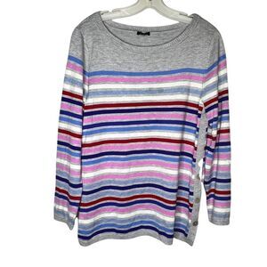 Talbot's‎ Petite Sweater